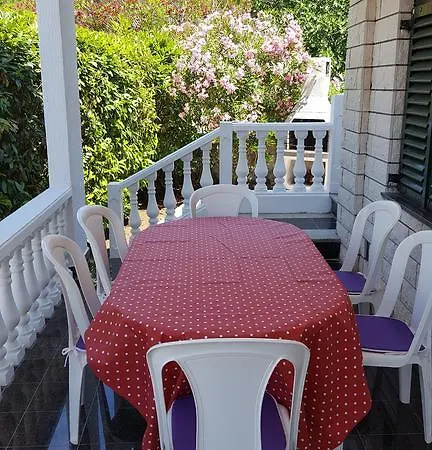 Dora Rogoznica (Sibenik-Knin)